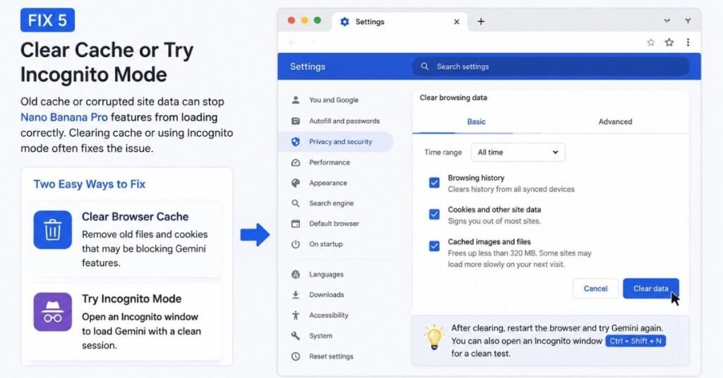 Illustration showing how to clear browser cache or use incognito mode to fix Nano Banana Pro image generation issues.